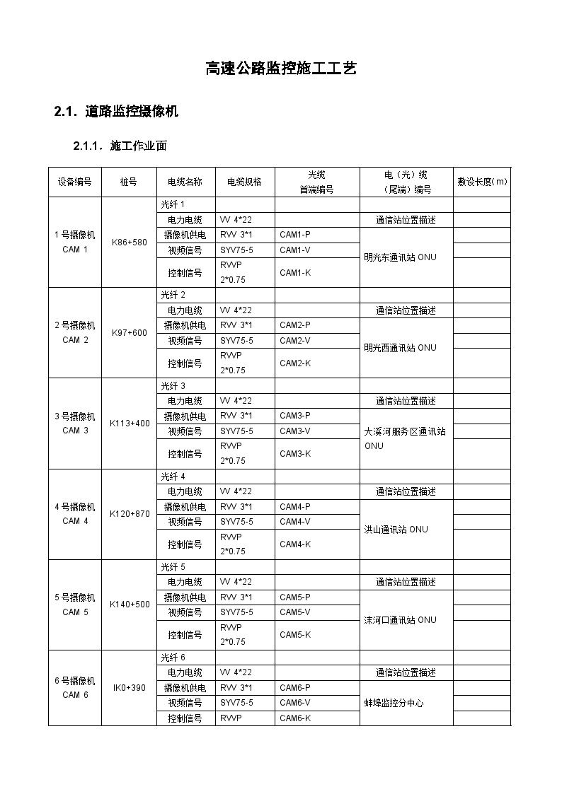 高速公路监控施工工艺.docx-图一