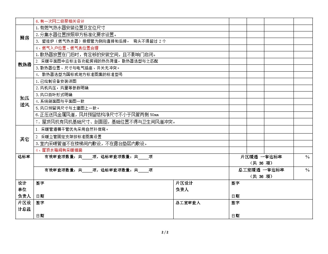 产品暖通专业 施工图审查要点审核表 20150107.docx-图二