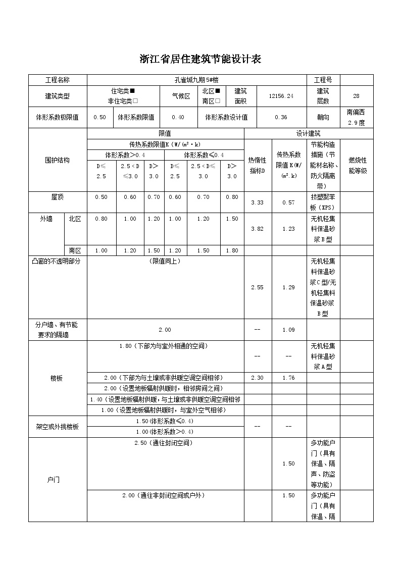 关于x项目浙江省居住建筑节能设计表.doc