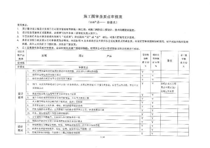 孔雀城九期水暖审查签字.pdf_图1