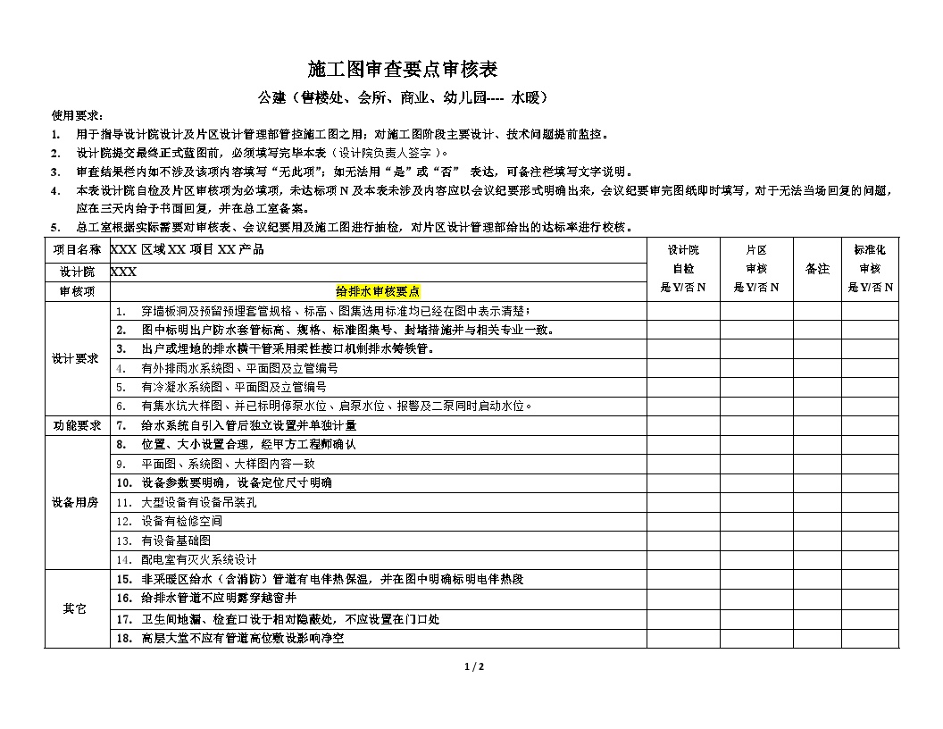 公建(售楼处、会所、商业、幼儿园)水暖 施工图审查要点审核表 201501.docx-图一