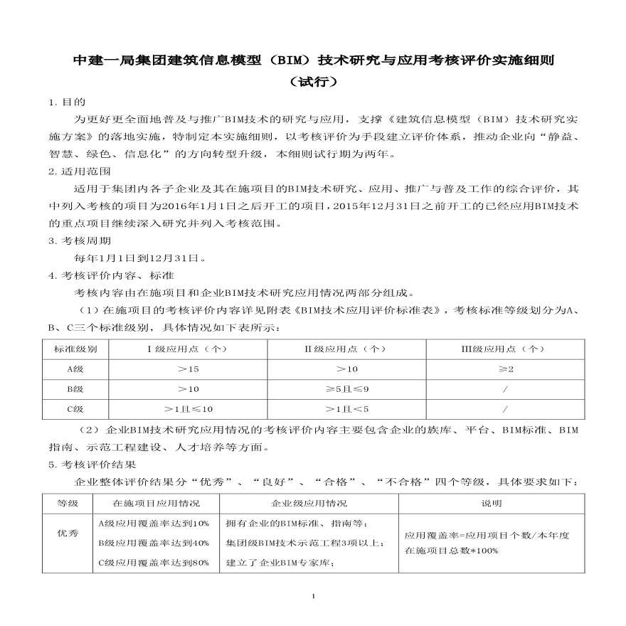 11、XX集团建筑信息模型(BIM)技术研究与应用考核评价实施细则.pdf-图一