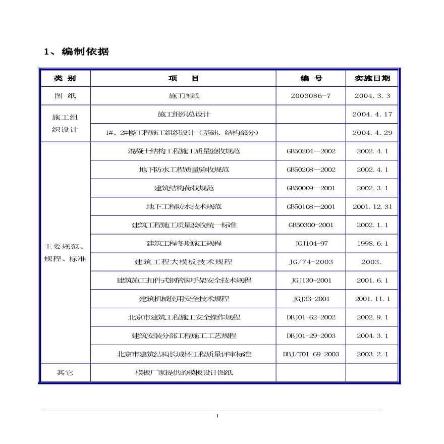 北京某全现浇剪力墙结构工程模板施工组织设计方案.pdf-图一