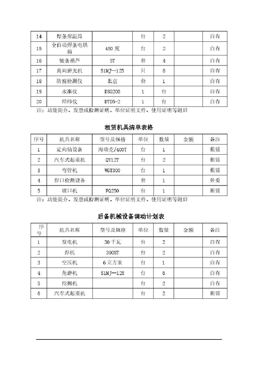 某市定向钻过江煤气管道工程施工组织设计方案.pdf-图二