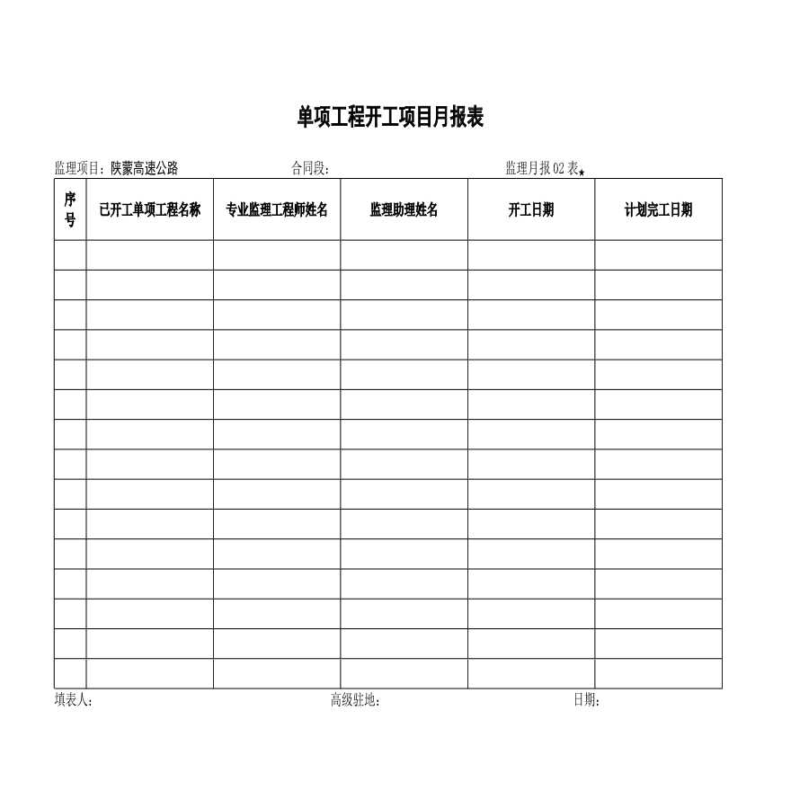 月报02表 单项工程开工项目月报表.pdf-图一