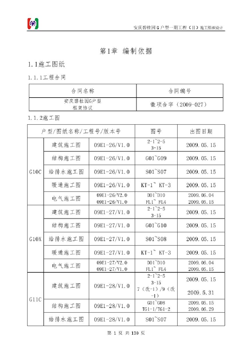 碧桂园别墅群工程施工组织设计.pdf