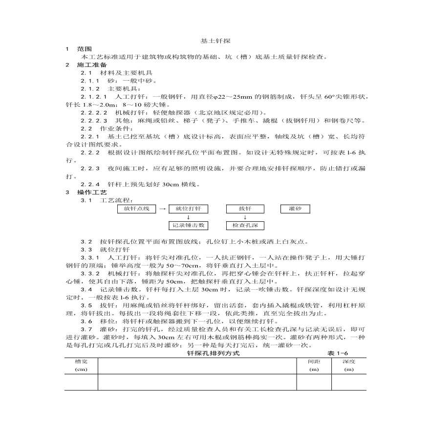 基土钎探施工工艺 (1).pdf-图一