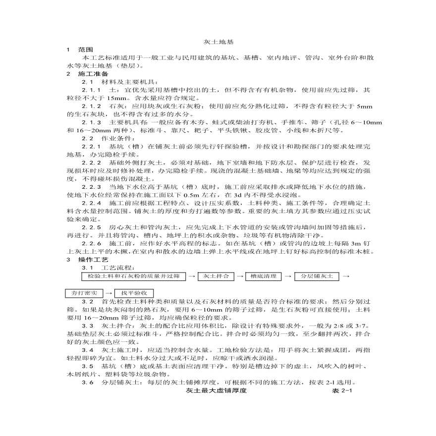 灰土地基施工工艺 (2).pdf-图一