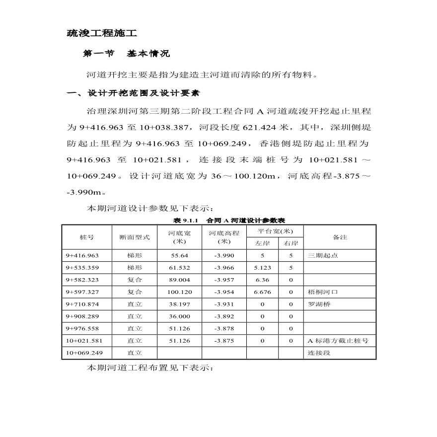 深圳河第三期疏浚工程施工组织设计方案.pdf