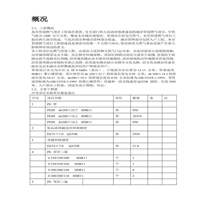 某市燃气工程施工组织设计方案.pdf-图二