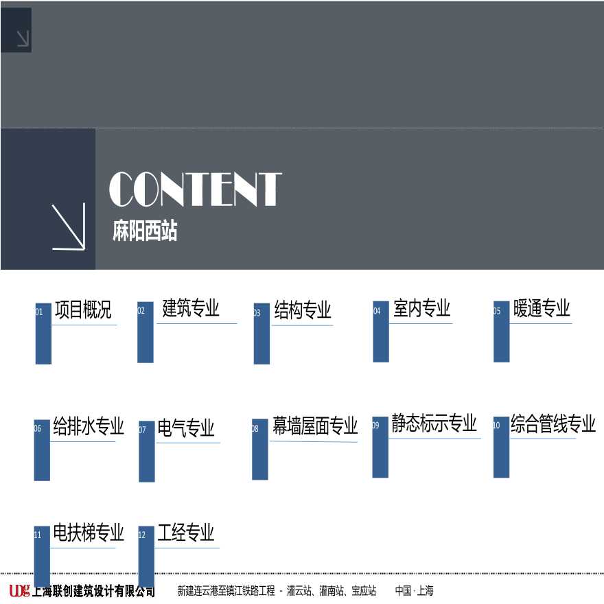 张家界至吉首高铁站建筑设计方案 (2).pptx-图二