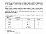 通风与空调工程施工方案.doc图片1