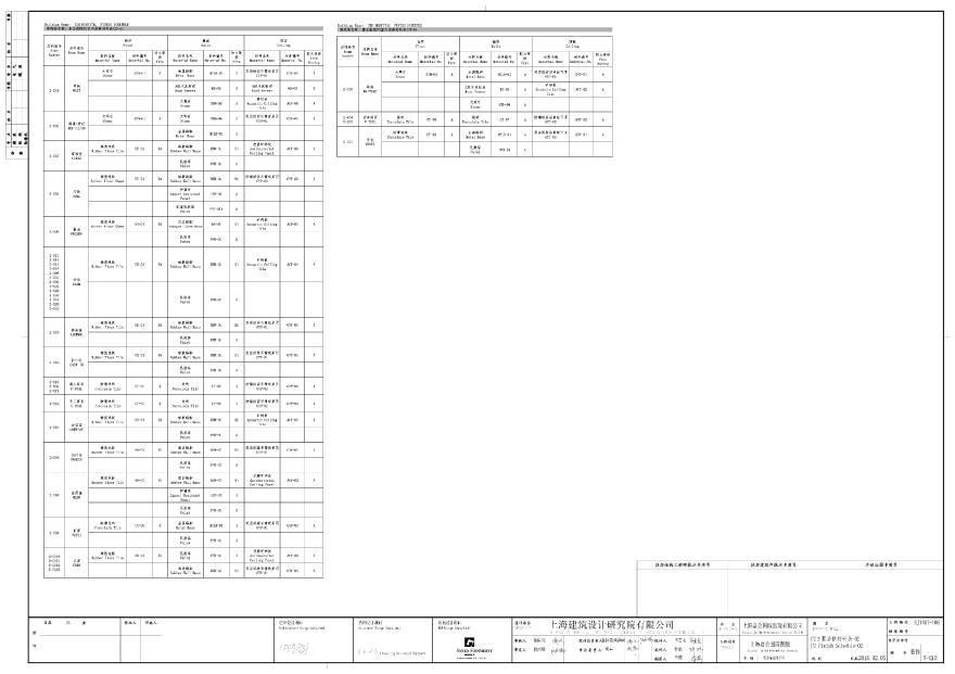 xx项目主要装修材料表-02(2).pdf