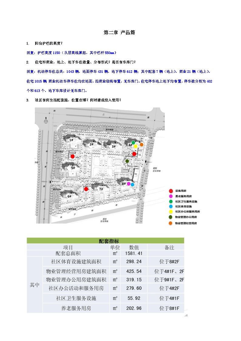 孔雀城7期百问百答-研发部分修改.docx-图一