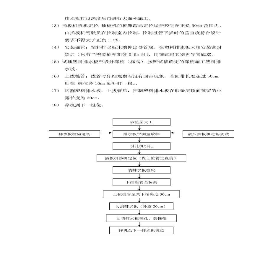 道路软基处理工程塑料排水板施工专项方案.pdf-图二