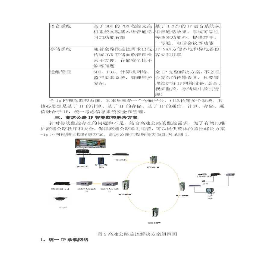 高速公路收费站视频监控应用方案.pdf-图二