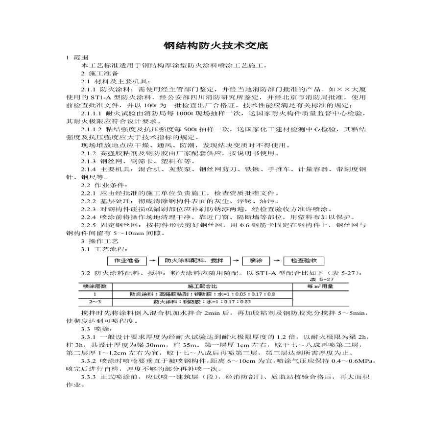 钢结构防火技术交底 .pdf