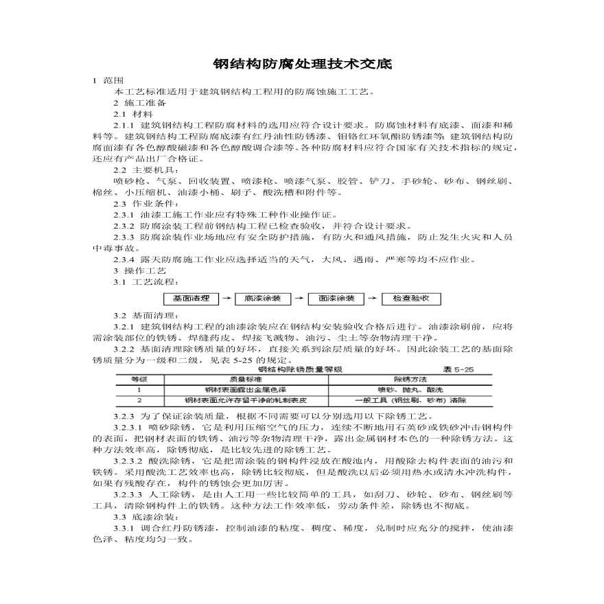 钢结构防腐处理技术交底.pdf