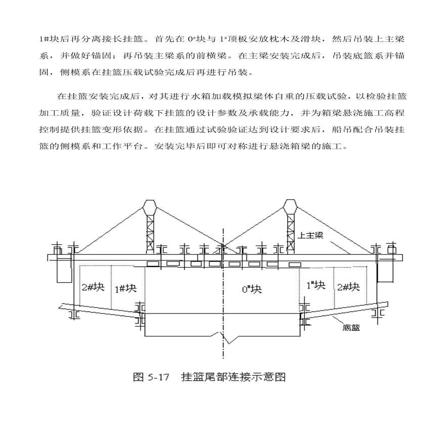 某省宿迁运河二号桥挂篮施工组织设计方案.pdf-图二