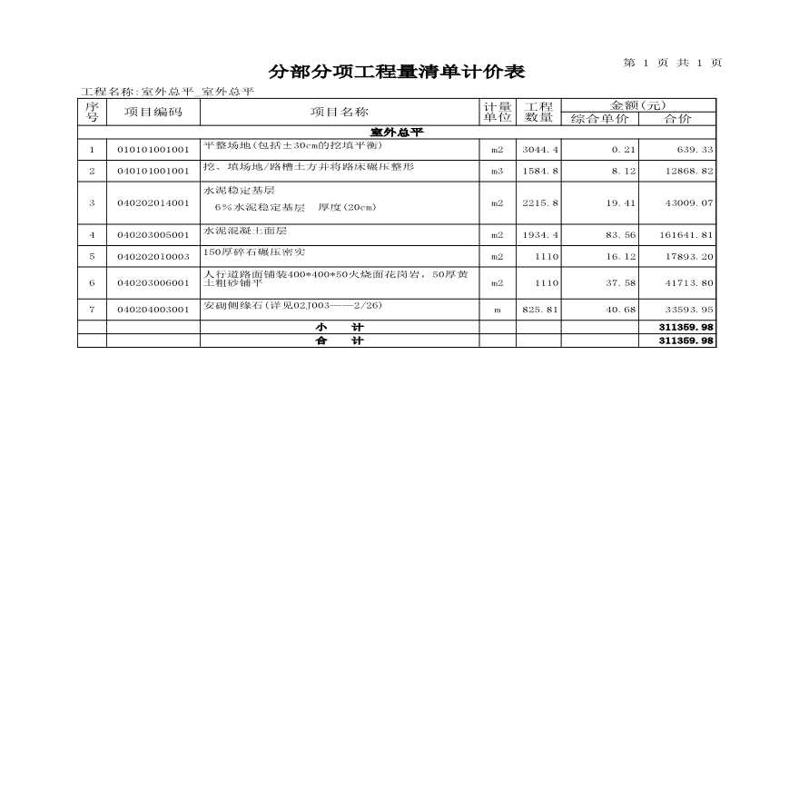 分部分项工程量清单计价表(厦门)3