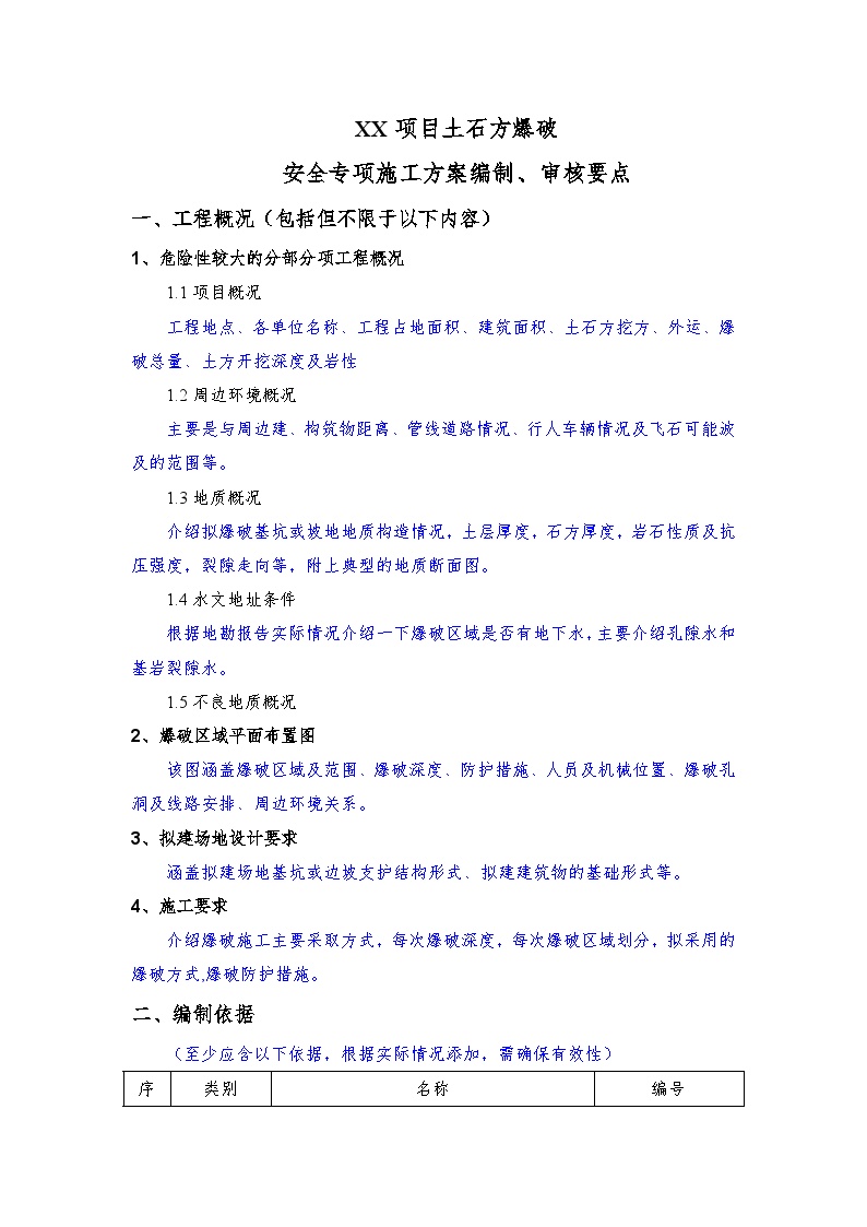XX项目土石方爆破安全专项施工方案编制，审核要点-图一