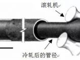 采暖供热图片1