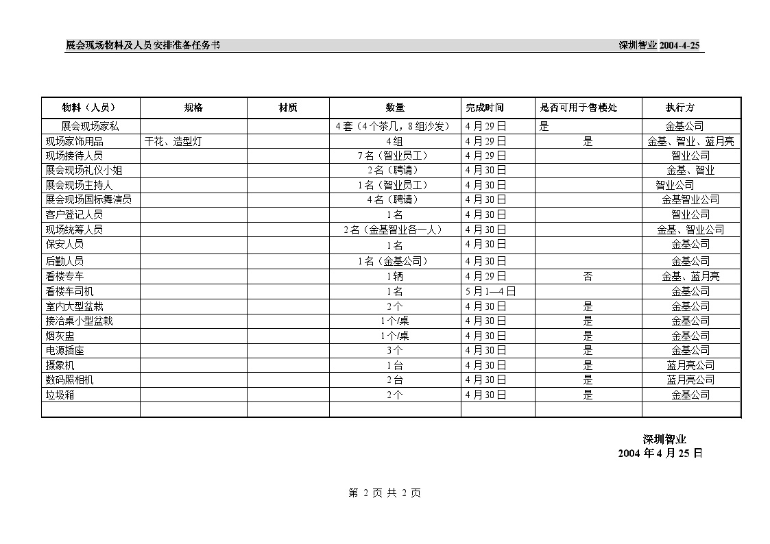 展会物料制作任务书（4-24）.doc-图二