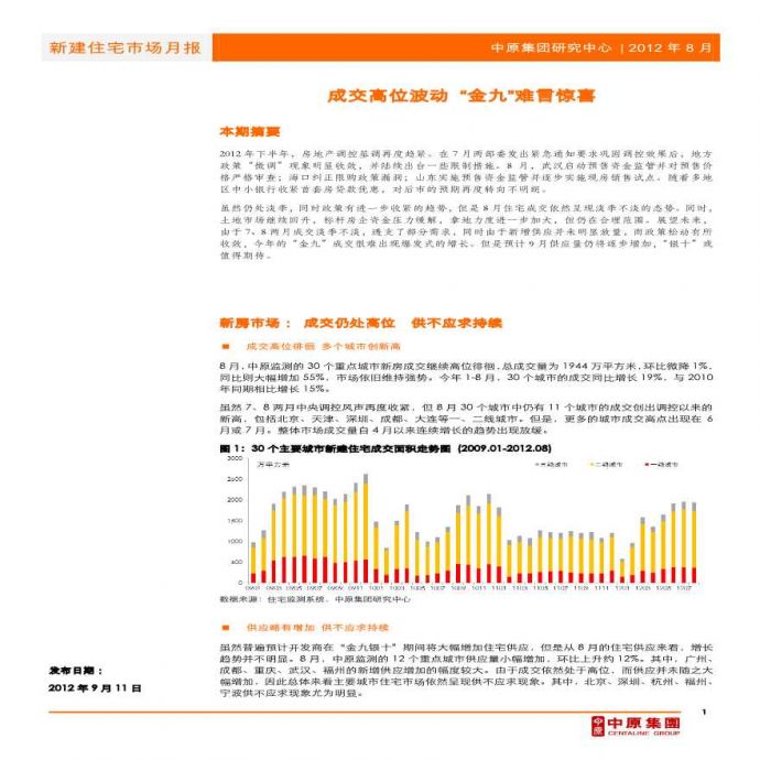 中原地产——新建住宅市场月报2012年.pdf_图1