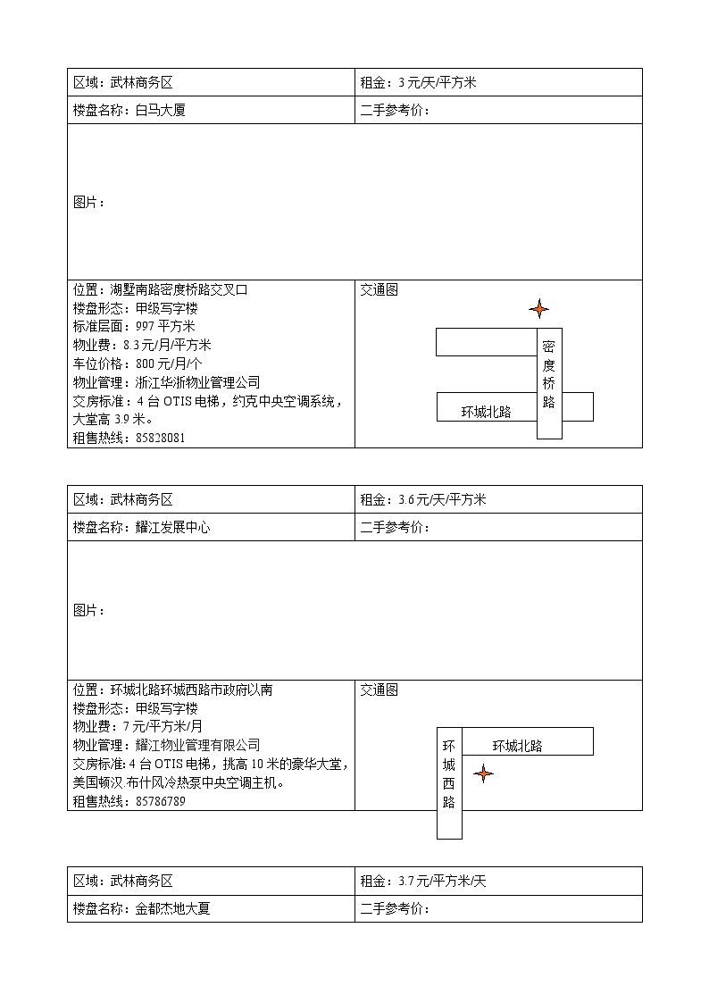 写字楼出租楼盘信息武林商务区.doc-图二