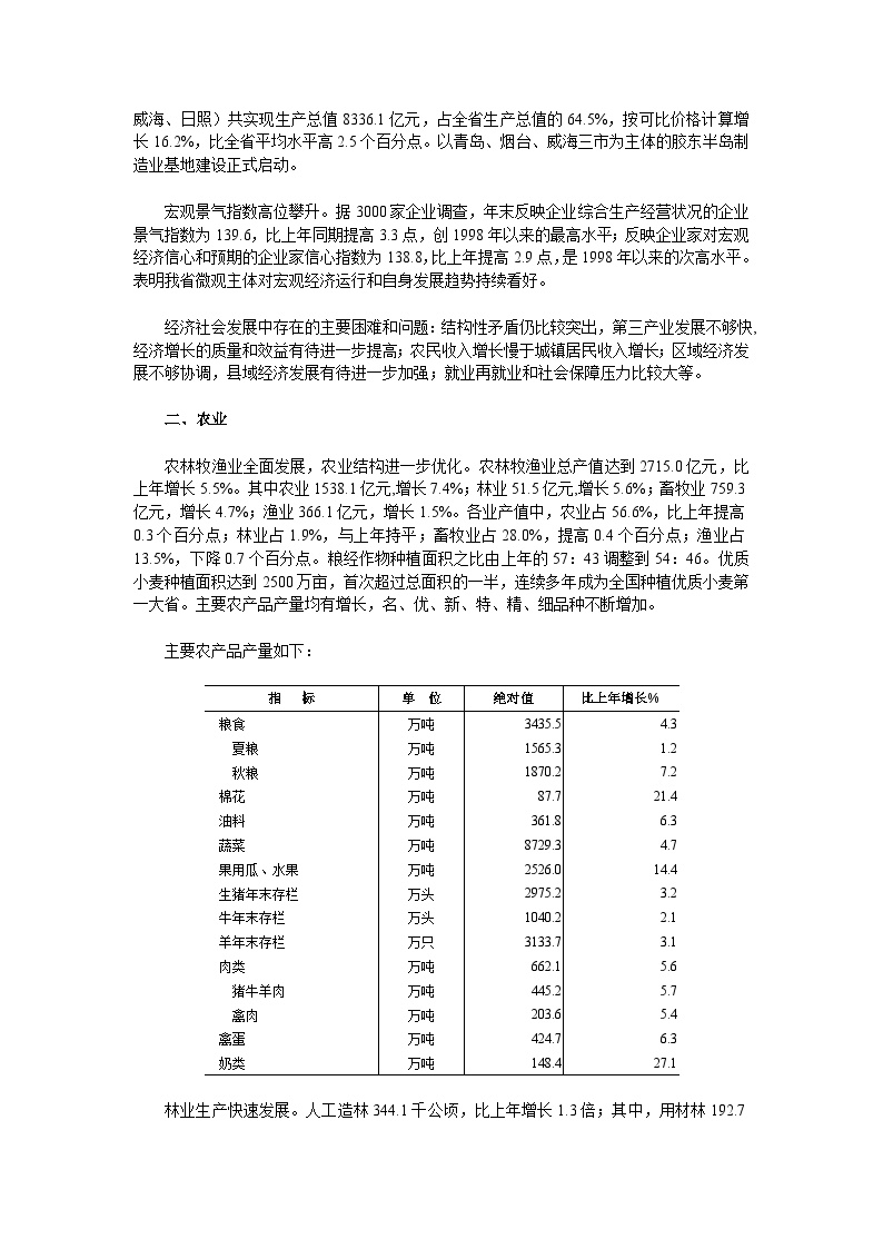2003年山东省国民经济和社会发展统计公报.doc-图二