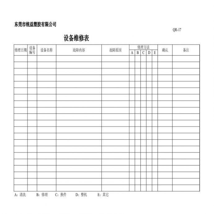 生产设备表格设备维修表_图1