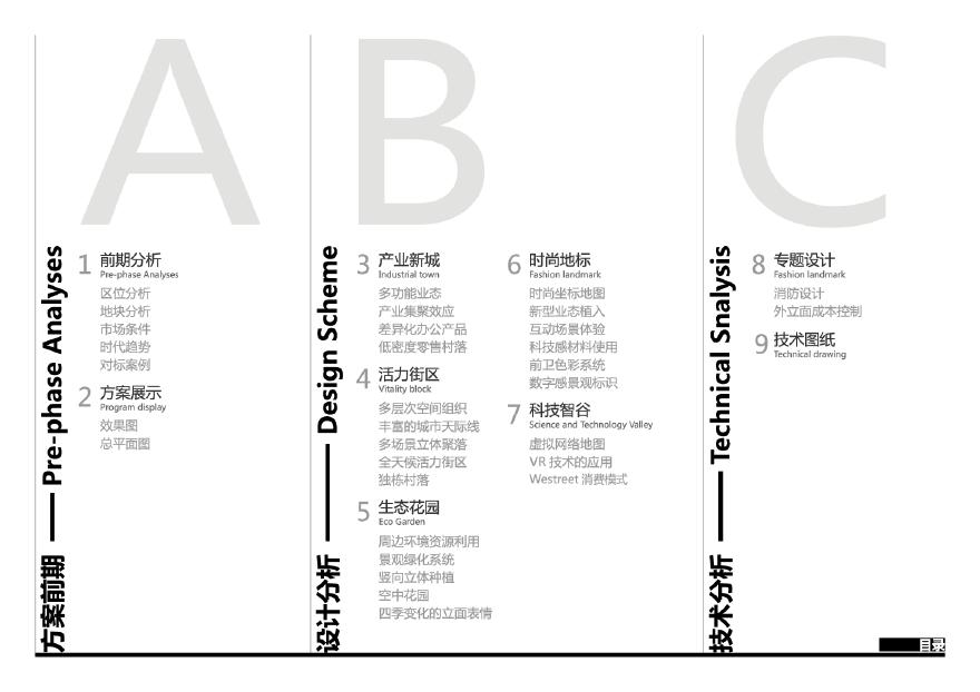 上海虹桥航空办公产业园区建筑方案设计-图二
