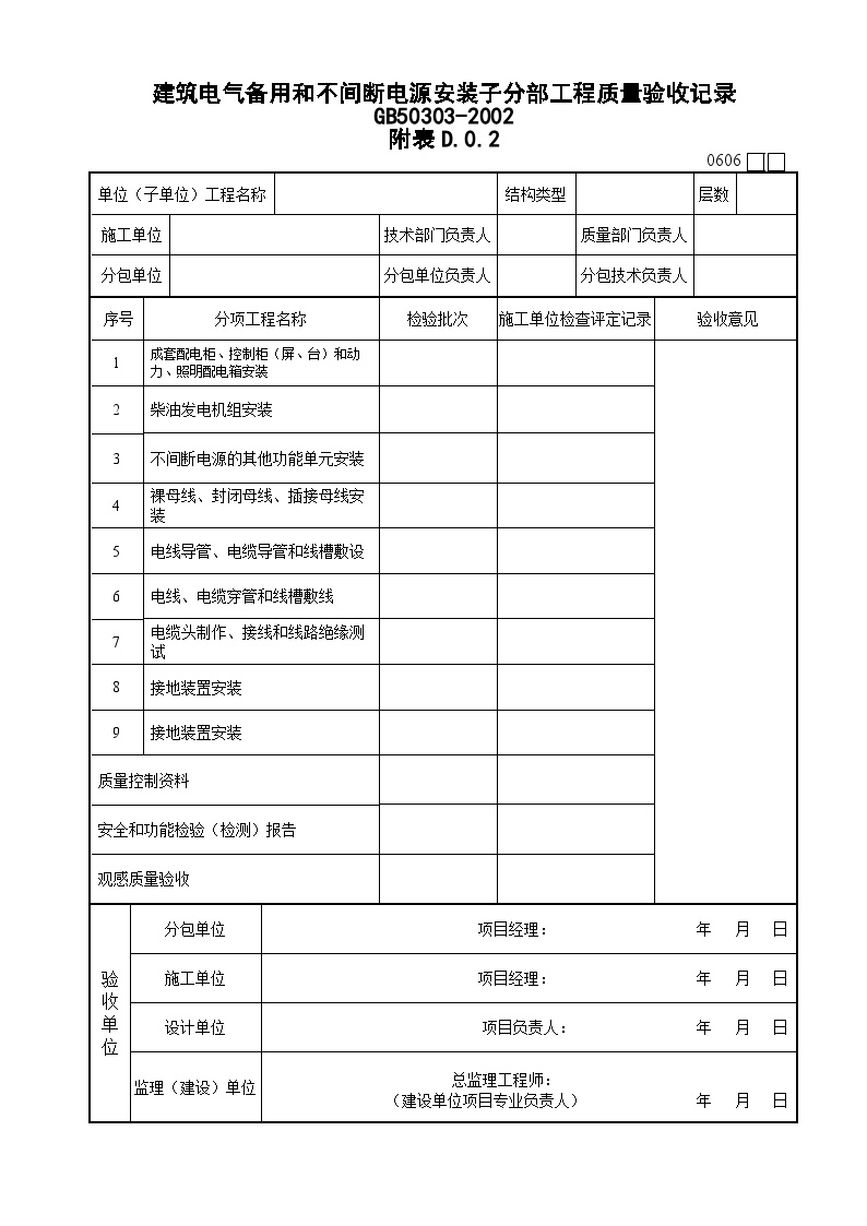 电气专业XXX电气项目资料建筑电气备用和不间断电源安装子分部工程质量验收记录-图一