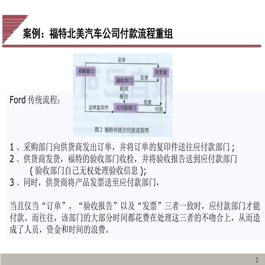 生产运作管理南京大学《运作管理》全套课件（PPT 193页）-图二