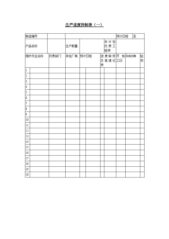 进度安排—生产进度控制表（一）_图1