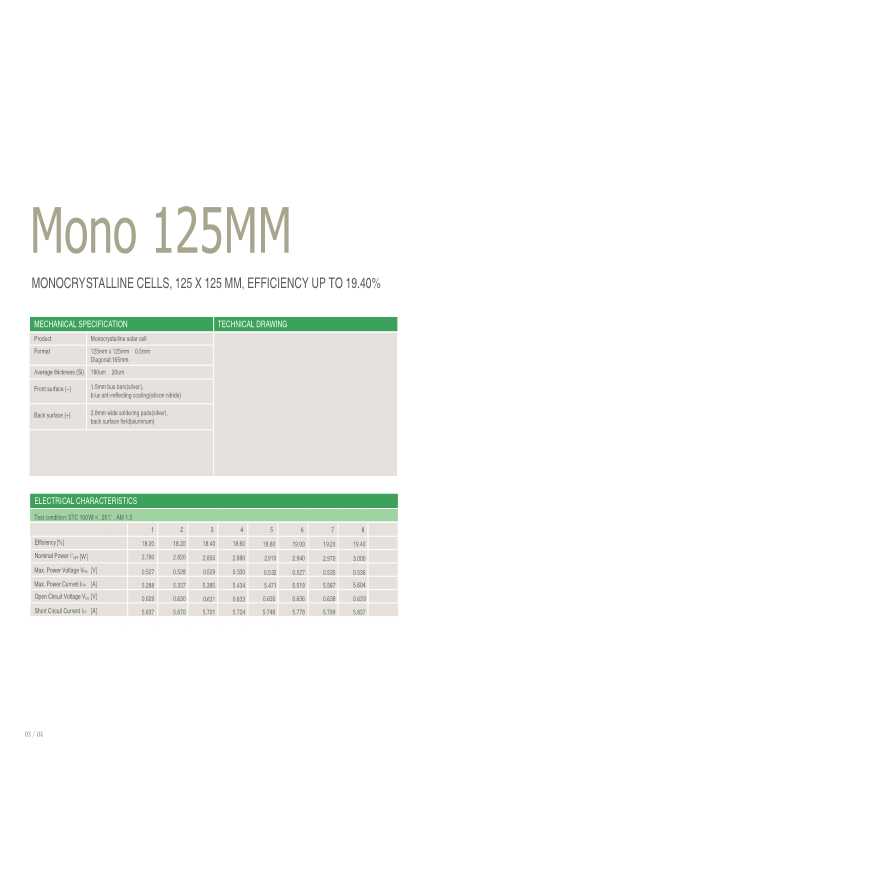 20150210晶科mono 125x125-图二