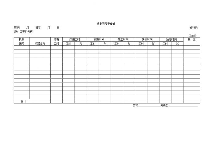设备管理表—设备利用率分析_图1