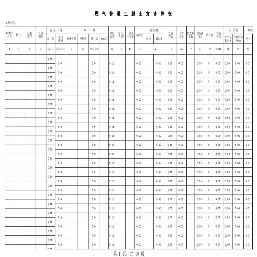 燃气管道工程土方计算表模板2【工程造价】.xls