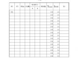 构柱计算表（土建程量计算）【工程造价】.xls图片1