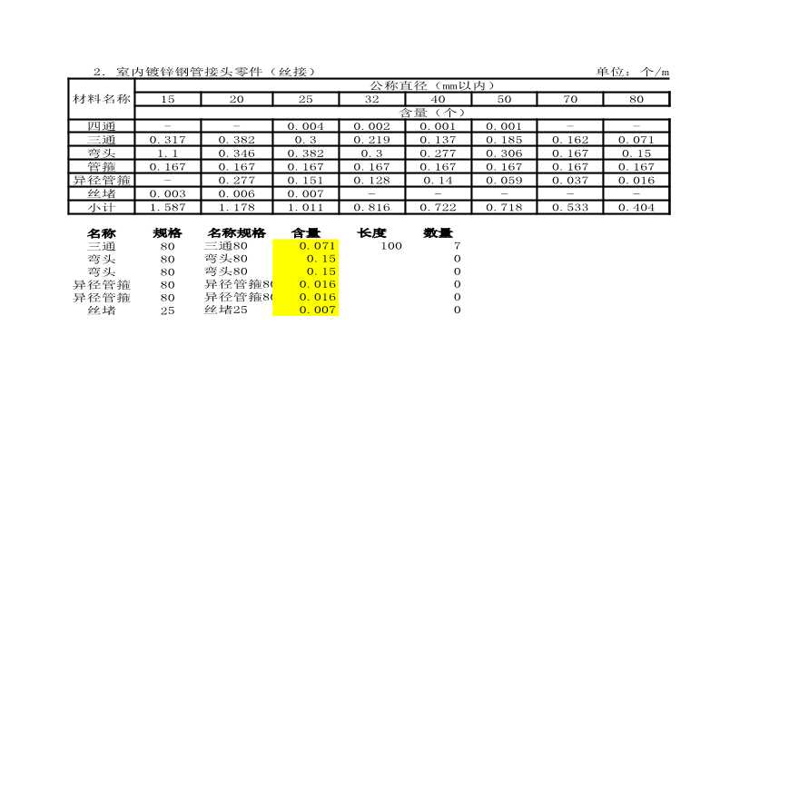 [北京]2012版安装工程预算定额给排水管道管件自动查找计算表(1)【工程造价】.xls-图二