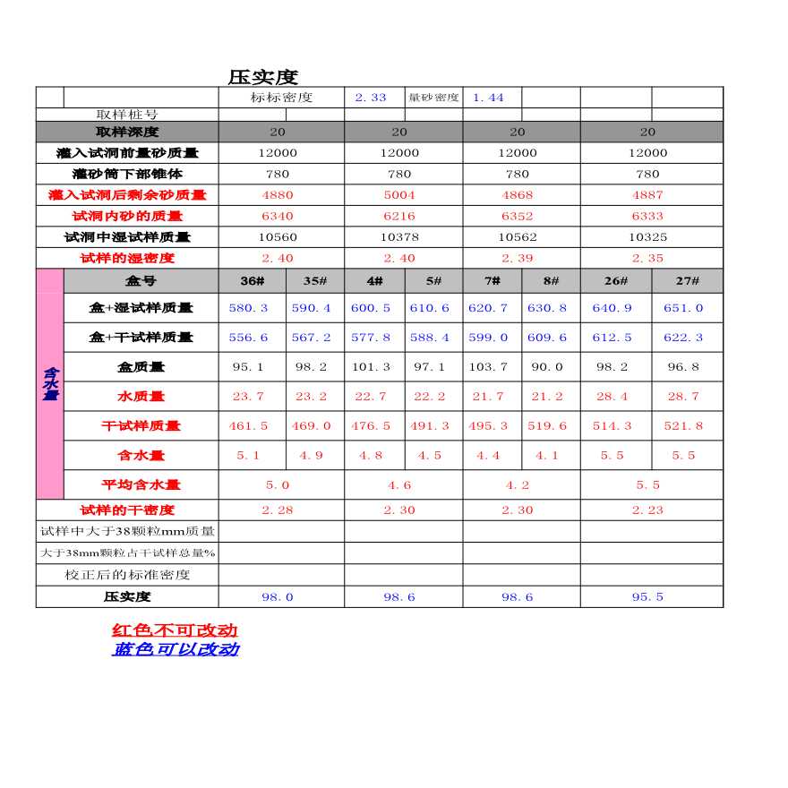 压实度（施工员预算员）【工程造价】.xls-图一