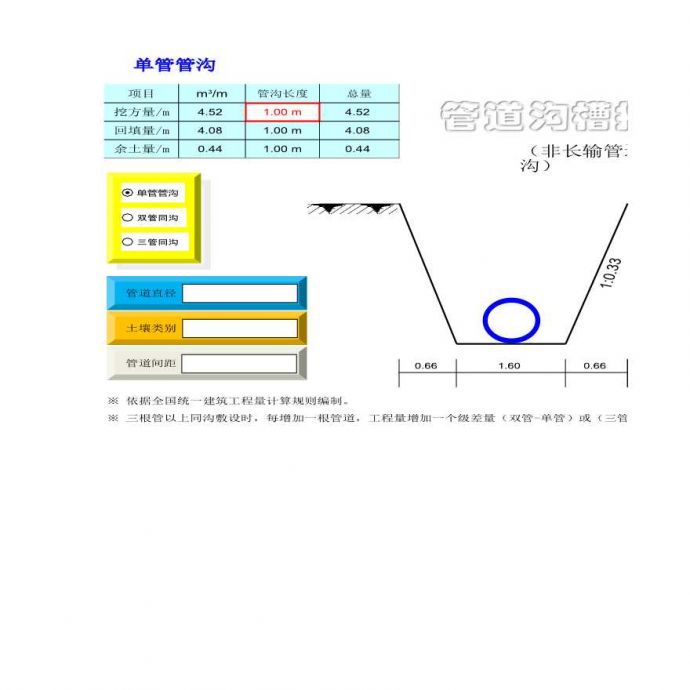 管沟工程量计算软件(直接套用)【工程造价】.xls_图1