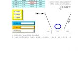 管沟工程量计算软件(直接套用)【工程造价】.xls图片1
