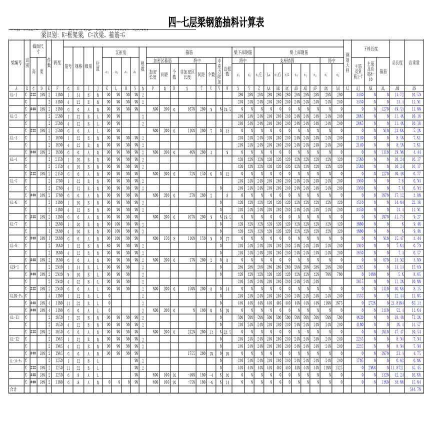 7层楼梁板钢筋计算表实例【工程造价】.xls-图一