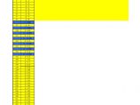 电气安装工程量计算表及定额套价表（自动计算）【工程造价】.xls图片1