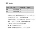 生产工艺技术管理第三章步进顺控指令说明及应用图片1