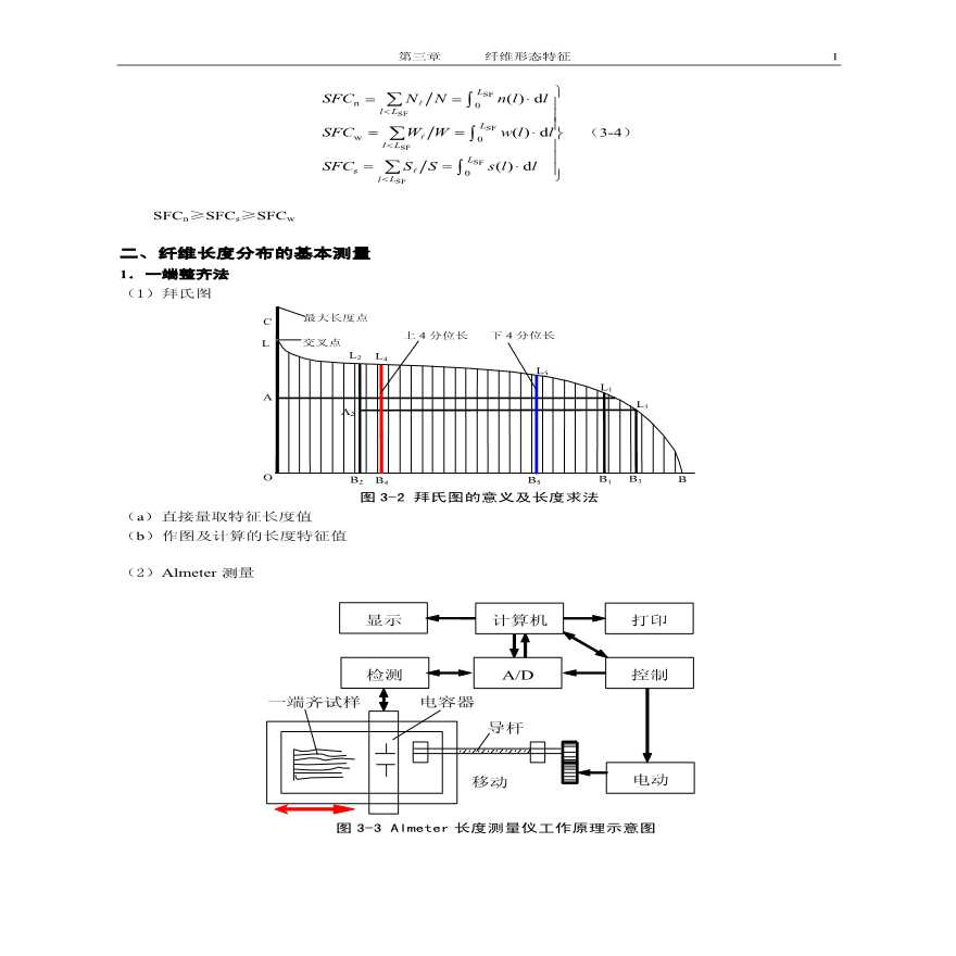 生产工艺技术管理第三章纤维的形态与表征-图二