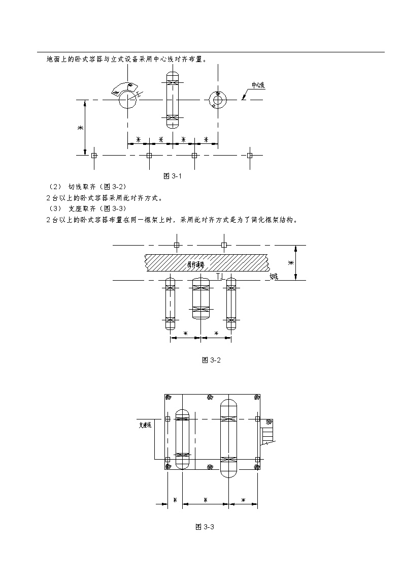 生产工艺技术管理化工业容器配管设计DOC11-图二