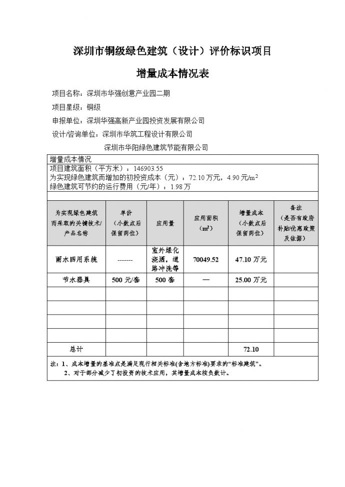 附件深圳市绿色建筑(设计)评价标识项目增量成本情况表_图1