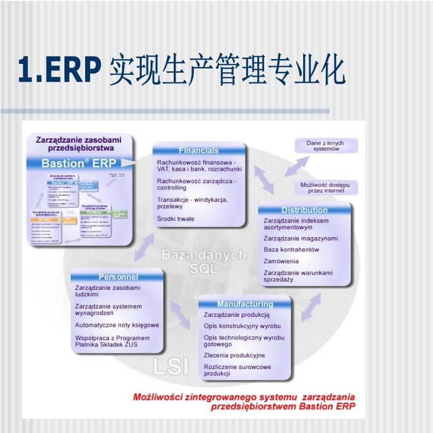 生产管理知识—ERP对生产管理的影响-图二